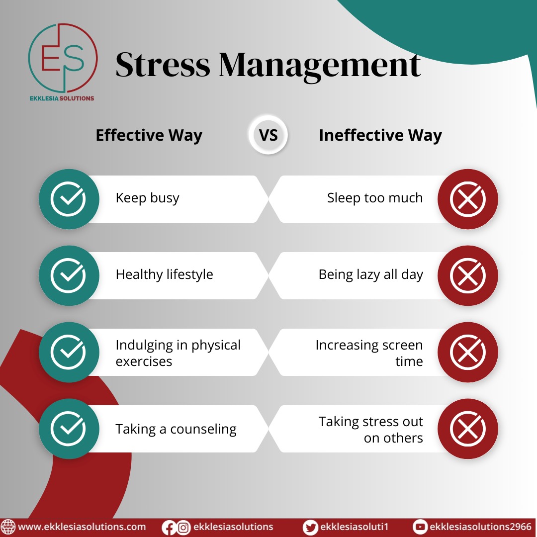 Stress Management Unveiled